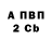 Alpha PVP Соль Martin Adshead